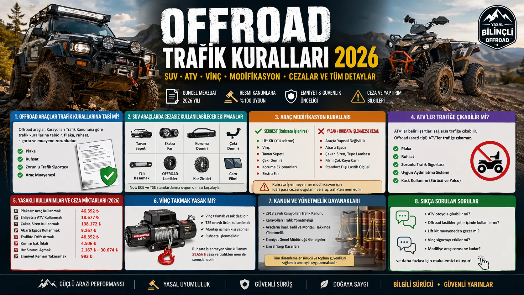 Offroad 2026 trafik yönetmeliği